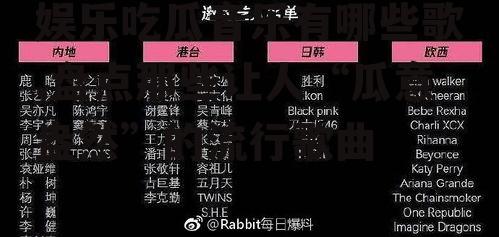 娱乐吃瓜音乐有哪些歌,盘点那些让人“瓜意盎然”的流行歌曲